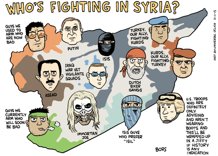 Syria Bors
